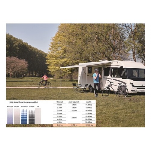 Thule Omnistor 5200 Kasetli Tente (2.32x1.80)