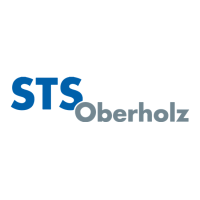 STS Oberholz
