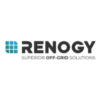 RENOGY