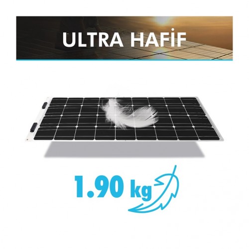 Renogy Güneş Paneli 100 Watt 12V (Monokristal) Renogy Güneş Paneli 100 Watt 12V (Monokristal)