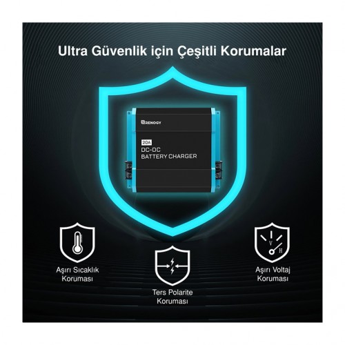 Renogy Akü Şarj Cihazı (20A)
