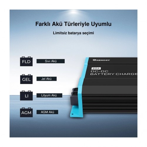 Renogy Akü Şarj Cihazı (40A)