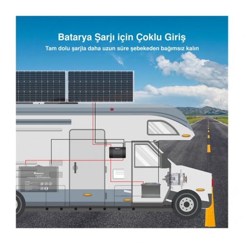 Renogy Akü Şarj Cihazı MPPT (50A)