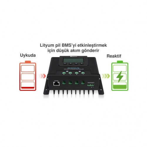 Renogy 20A MPPT Solar Şarj Kontrol Cihazı Renogy 20A MPPT Solar Şarj Kontrol Cihazı