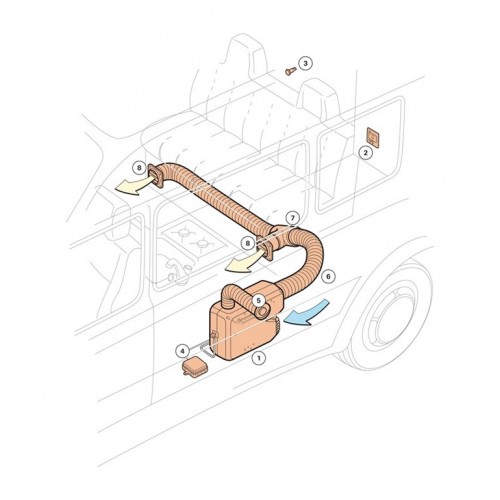 Truma Vario Heat Eco