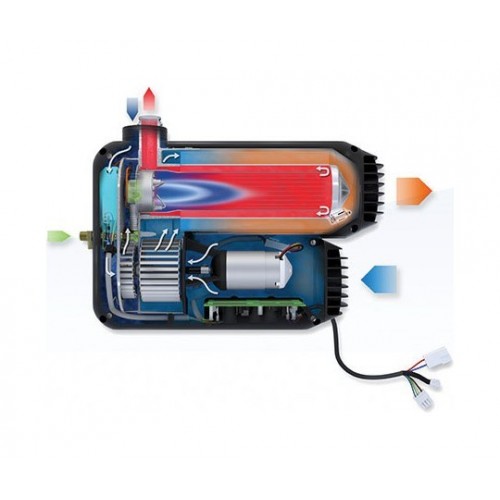 Truma Vario Heat Eco